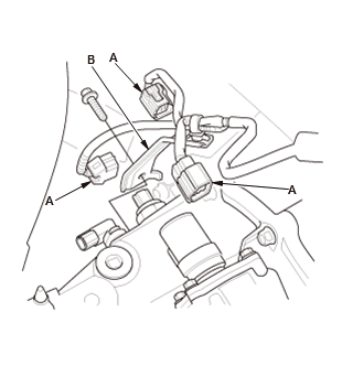 Manual Transaxle - Service Information